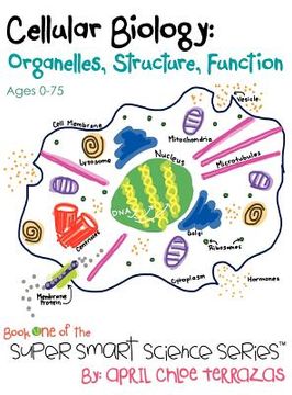 portada cellular biology: organelles, structure, function (en Inglés)