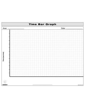portada Time bar Graph