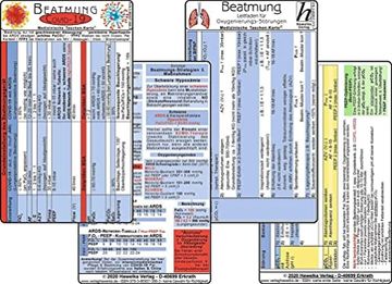 portada Covid-19 Beatmungs-Karten set 2020 (2 Karten Set) - Respirator-Einstellungen: Covid19 mit Ards Oder mit Respiratorischer Insuffizienz - Sars-Cov-2 (in German)
