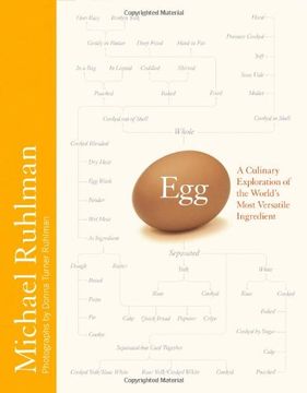 portada Egg: A Culinary Exploration of the World's Most Versatile Ingredient