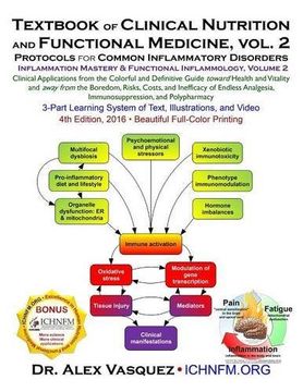 portada Textbook of Clinical Nutrition and Functional Medicine, vol. 2: Protocols for Common Inflammatory Disorders (Inflammation Mastery & Functional Inflammology)