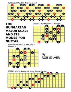 portada The Hungarian Major Scale and its Modes for Guitar