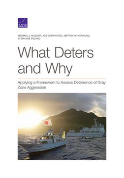 portada What Deters and Why: Applying a Framework to Assess Deterrence of Gray Zone Aggression (en Inglés)