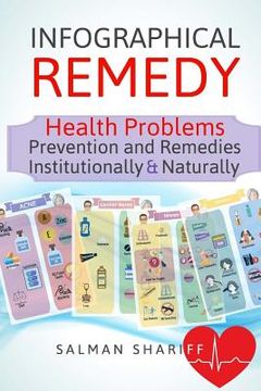 portada Infographical Remedy - Health Problems: Prevention & Remedies - Institutionally & Naturally (in English)