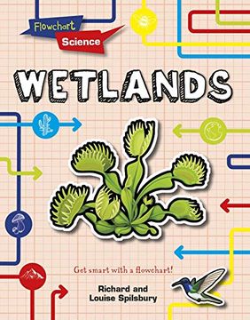 portada Wetlands (Flowchart Science: Habitats and Ecosystems) 