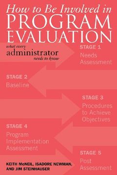 portada How to be Involved in Program Evaluation: What Every Adminstrator Needs to Know (en Inglés)