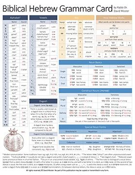 portada Biblical Hebrew Grammar Card (en Inglés)