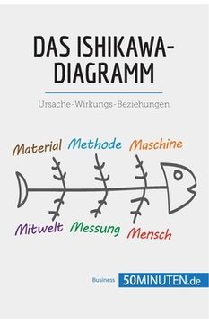 portada Das Ishikawa-Diagramm: Ursache-Wirkungs-Beziehungen (en Alemán)