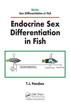 portada endocrine sex differentiation in fish (en Inglés)
