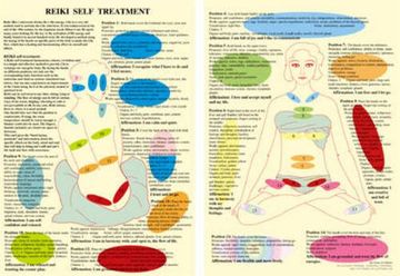 portada Reiki Self Treatments -- a4 (en Inglés)