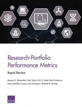 portada Research-Portfolio Performance Metrics: Rapid Review (en Inglés)