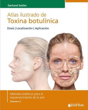 portada Atlas Ilustrado de Toxina Botulinica (Td)