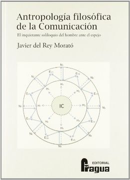 portada ANTROPOLOGIA FILOSOFICA DE LA COMUNICACION (in Spanish)