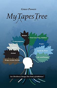 portada Mytapestree: See the Root, Change the Fruit, of Addiction! (en Inglés)