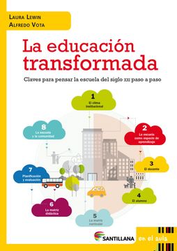 portada La Educacion Transformada. Claves Para Pensar la Escuela del Siglo xxi Paso a Paso (in Spanish)