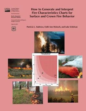 portada How to Generate and Interpret Five Characteristics Charts for Surface and Crown Fire Behavior (en Inglés)