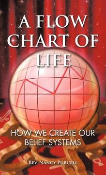 portada a flow chart of life: how we create our belief systems (en Inglés)