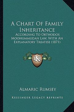 portada a chart of family inheritance: according to orthodox moohummudan law, with an explanatory treatise (1871) (en Inglés)
