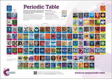 portada RSC Periodic Table Wallchart, 2A0