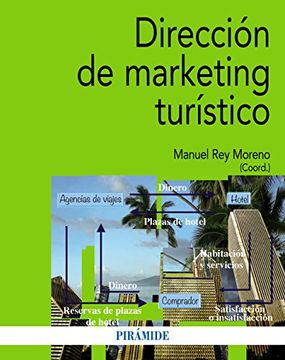 portada Dirección De Marketing Turístico (Economía Y Empresa)