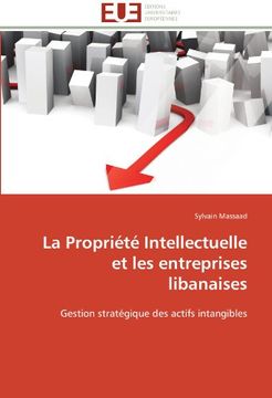portada La Propriete Intellectuelle Et Les Entreprises Libanaises