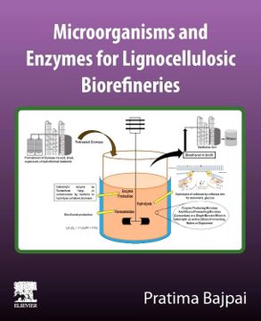 portada Microorganisms and Enzymes for Lignocellulosic Biorefineries (en Inglés)