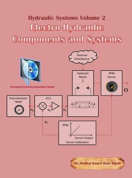 portada Electro-Hydraulic Components and Systems: Hydraulic Systems Volume 2