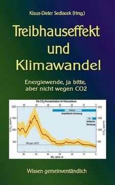 portada Treibhauseffekt und Klimawandel: Energiewende, ja bitte, aber nicht wegen CO2 (en Alemán)