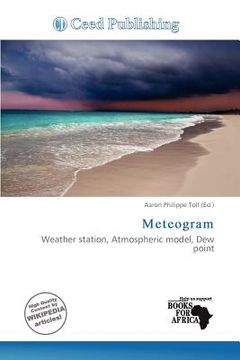 meteogram