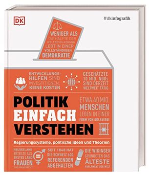 portada Dkinfografik. Politik Einfach Verstehen (in German)