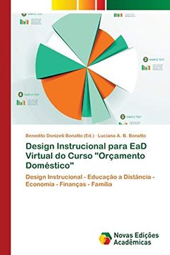 portada Design Instrucional Para ead Virtual do Curso "Orçamento Doméstico": Design Instrucional - Educação a Distância - Economia - Finanças - Família