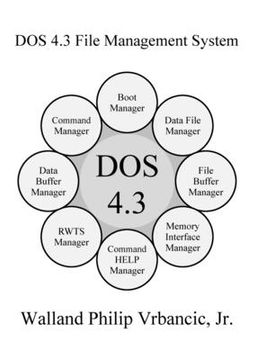 portada DOS 4.3 File Management System (en Inglés)