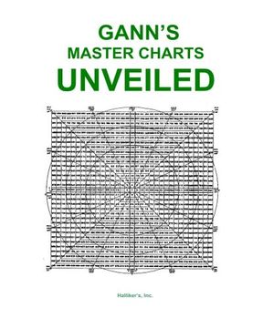 portada Gann's Master Charts Unveiled (en Inglés)
