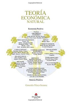 portada Teoría Económica Natural (in Spanish)