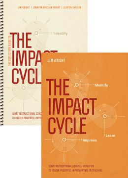 portada Knight: The Impact Cycle Bundle