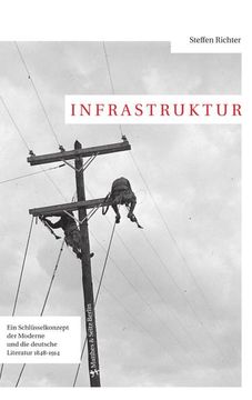 portada Infrastruktur