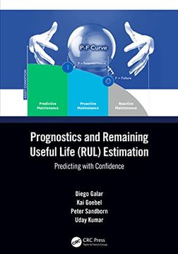 portada Prognostics and Remaining Useful Life (Rul) Estimation: Predicting With Confidence (en Inglés)