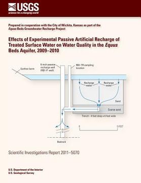 portada Effects of Experimental Passive Artificial Recharge of Treated Surface Water on Water Quality in the Equus Beds Aquifer, 2009?2010 (en Inglés)