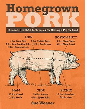 portada Homegrown Pork: Humane, Healthful Techniques for Raising a Pig for Food