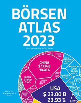 portada Börsenatlas 2023 (en Alemán)