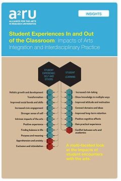 portada Student Experiences in and out of the Classroom: Impacts of Arts Integration and Interdisciplinary Practice (en Inglés)