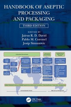 portada Handbook of Aseptic Processing and Packaging (en Inglés)