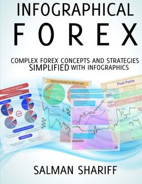 portada Infographical Forex: Complex Forex Concepts and Strategies Simplified with Infographics