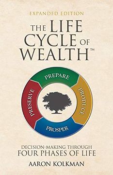 portada The Life Cycle of Wealth: Decision-Making Through Four Phases of Life (in English)