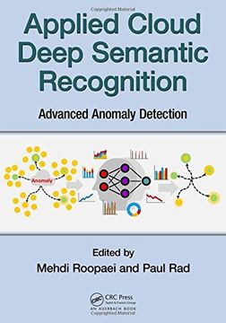 portada Applied Cloud Deep Semantic Recognition: Advanced Anomaly Detection