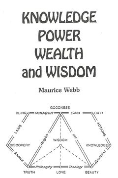 portada Knowledge Power Wealth & Wisdom (en Inglés)