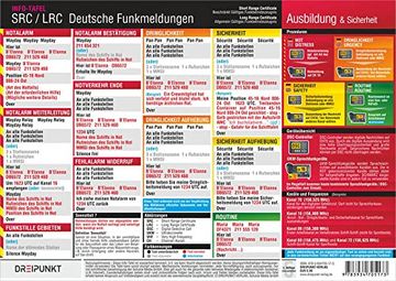 portada Src / Lrc: Deutsche Funkmeldungen: Deutsche Funkmeldungen im Ukw-Seefunk. Wasserfest Laminierte Info-Tafel mit der Deutschen Übersetzung der Englischen Funksprüche im Ukw-Seefunk. (in German)