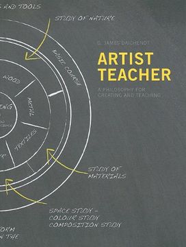portada Artist-Teacher: A Philosophy for Creating and Teaching (en Inglés)