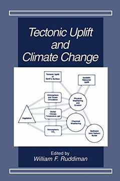 portada Tectonic Uplift and Climate Change (en Inglés)