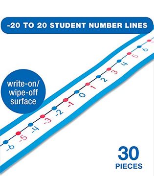 portada Student Number Lines, -20 to 20 (en Inglés)